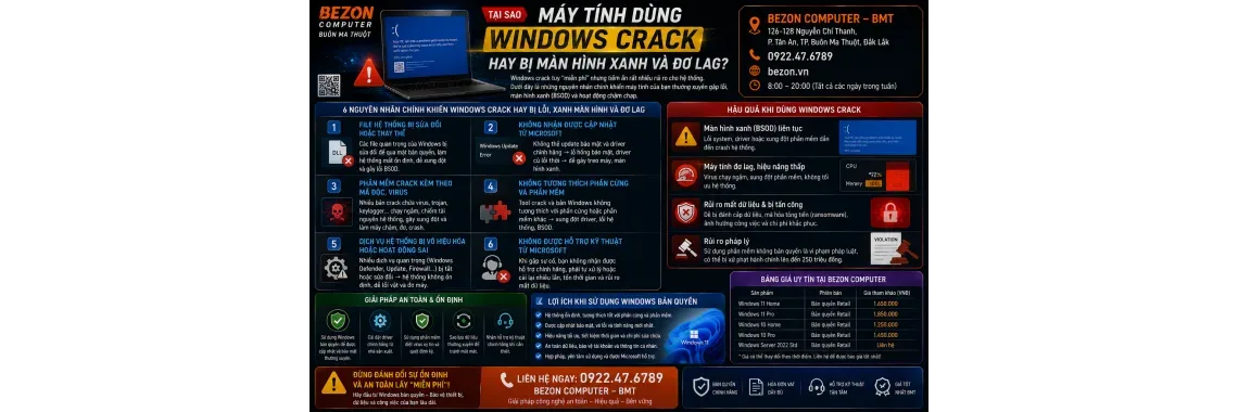 Tại Sao Máy Tính Dùng Windows Crack Hay Bị Màn Hình Xanh Và Đơ Lag?