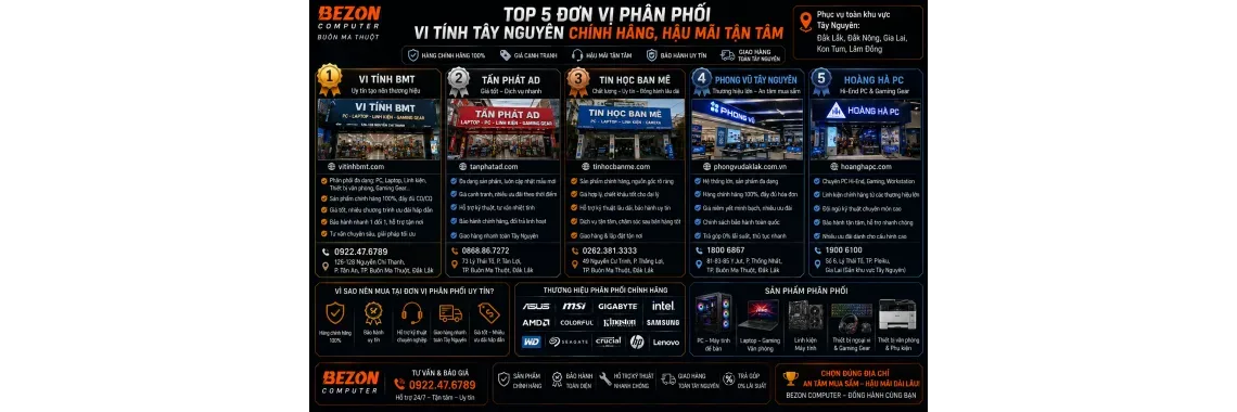 Top 5 Đơn Vị Phân Phối Vi Tính Tây Nguyên Chính Hãng