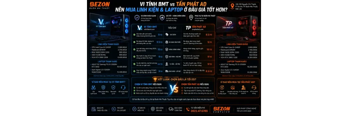 Vi Tính BMT vs Tấn Phát AD: Nên Mua Linh Kiện & Laptop Ở Đâu Giá Tốt Hơn?