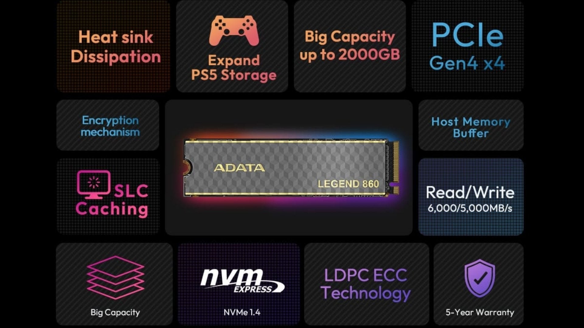 Ổ cứng SSD ADATA LEGEND 860 500GB PCIe Gen4 x4 - Cho hệ thống bền vững
